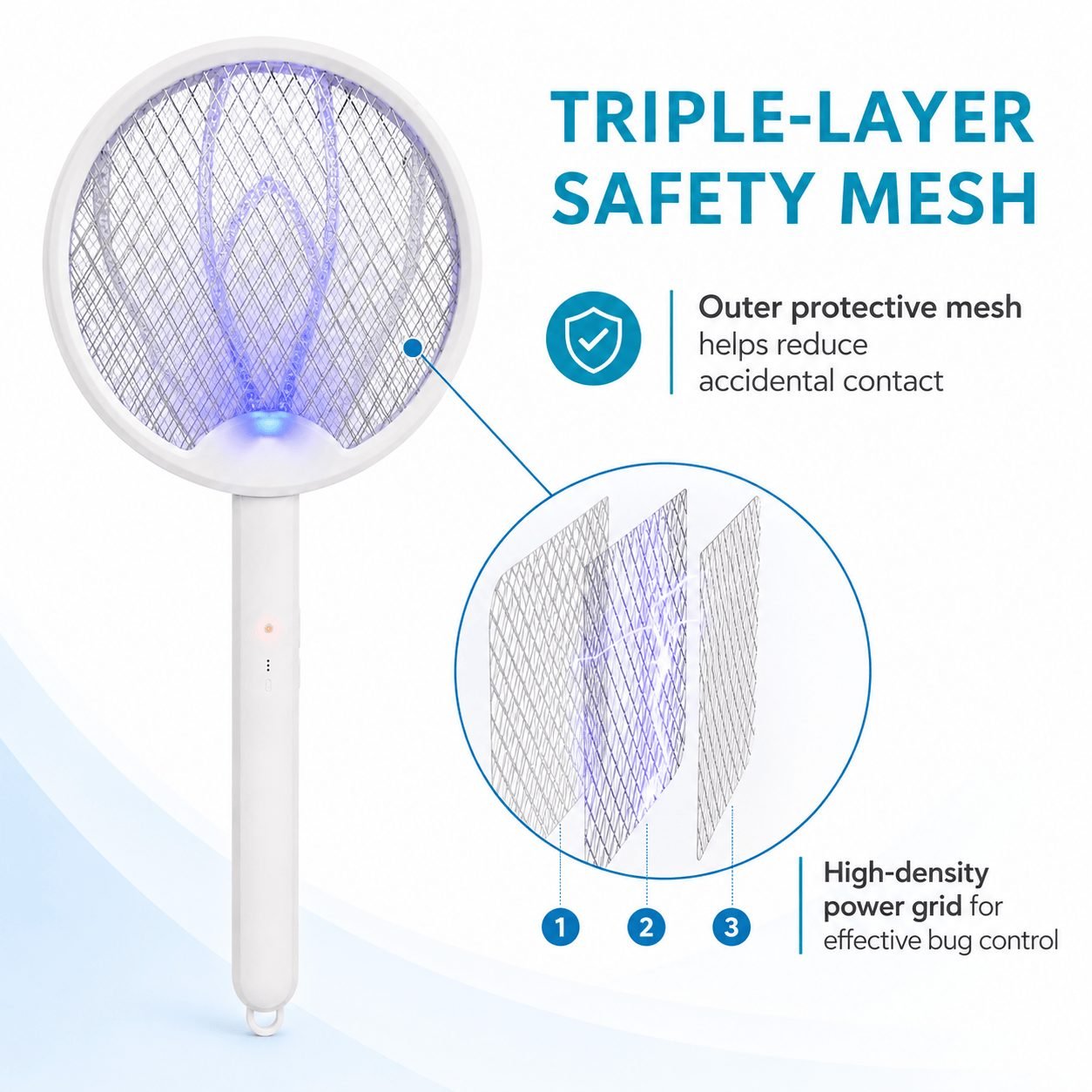 Diagram of the triple-layer safety mesh on the electric fly swatter